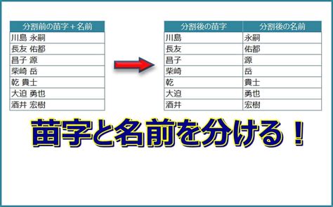 蘊 名字|「蘊」の付く姓名・苗字・名前一覧